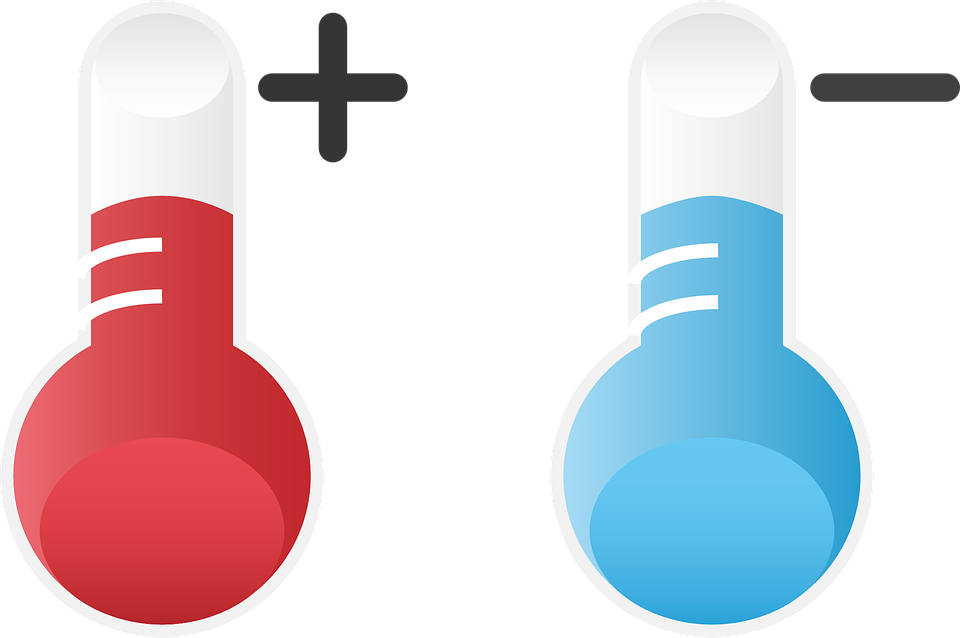 Wie kann ich die Temperatur in meinem Gewächshaus kontrollieren und regulieren?